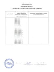 Сертификат компании Сферапласт